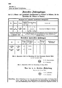 Verordnungsblatt für den Dienstbereich des K.K. Finanzministeriums für die im Reichsrate Vertretenen Königreiche und Länder : [...] : Beilage zu dem Verordnungsblatte für den Dienstbereich des K.K. Österr. Finanz-Ministeriums  18550620 Seite: 16