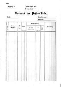 Verordnungsblatt für den Dienstbereich des K.K. Finanzministeriums für die im Reichsrate Vertretenen Königreiche und Länder : [...] : Beilage zu dem Verordnungsblatte für den Dienstbereich des K.K. Österr. Finanz-Ministeriums  18550712 Seite: 44