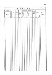 Verordnungsblatt für den Dienstbereich des K.K. Finanzministeriums für die im Reichsrate Vertretenen Königreiche und Länder : [...] : Beilage zu dem Verordnungsblatte für den Dienstbereich des K.K. Österr. Finanz-Ministeriums  18550712 Seite: 53