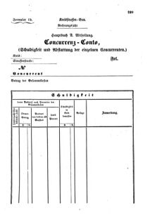 Verordnungsblatt für den Dienstbereich des K.K. Finanzministeriums für die im Reichsrate Vertretenen Königreiche und Länder : [...] : Beilage zu dem Verordnungsblatte für den Dienstbereich des K.K. Österr. Finanz-Ministeriums  18550712 Seite: 55