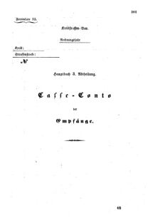 Verordnungsblatt für den Dienstbereich des K.K. Finanzministeriums für die im Reichsrate Vertretenen Königreiche und Länder : [...] : Beilage zu dem Verordnungsblatte für den Dienstbereich des K.K. Österr. Finanz-Ministeriums  18550712 Seite: 57