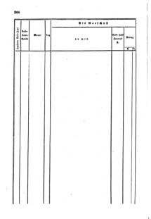 Verordnungsblatt für den Dienstbereich des K.K. Finanzministeriums für die im Reichsrate Vertretenen Königreiche und Länder : [...] : Beilage zu dem Verordnungsblatte für den Dienstbereich des K.K. Österr. Finanz-Ministeriums  18550712 Seite: 62