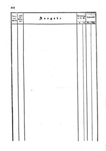 Verordnungsblatt für den Dienstbereich des K.K. Finanzministeriums für die im Reichsrate Vertretenen Königreiche und Länder : [...] : Beilage zu dem Verordnungsblatte für den Dienstbereich des K.K. Österr. Finanz-Ministeriums  18550712 Seite: 68