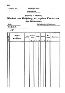 Verordnungsblatt für den Dienstbereich des K.K. Finanzministeriums für die im Reichsrate Vertretenen Königreiche und Länder : [...] : Beilage zu dem Verordnungsblatte für den Dienstbereich des K.K. Österr. Finanz-Ministeriums  18550712 Seite: 72