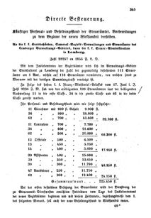 Verordnungsblatt für den Dienstbereich des K.K. Finanzministeriums für die im Reichsrate Vertretenen Königreiche und Länder : [...] : Beilage zu dem Verordnungsblatte für den Dienstbereich des K.K. Österr. Finanz-Ministeriums  18550731 Seite: 3