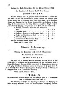 Verordnungsblatt für den Dienstbereich des K.K. Finanzministeriums für die im Reichsrate Vertretenen Königreiche und Länder : [...] : Beilage zu dem Verordnungsblatte für den Dienstbereich des K.K. Österr. Finanz-Ministeriums  18551012 Seite: 2