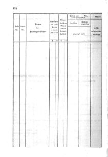 Verordnungsblatt für den Dienstbereich des K.K. Finanzministeriums für die im Reichsrate Vertretenen Königreiche und Länder : [...] : Beilage zu dem Verordnungsblatte für den Dienstbereich des K.K. Österr. Finanz-Ministeriums  18551207 Seite: 14