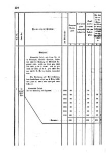 Verordnungsblatt für den Dienstbereich des K.K. Finanzministeriums für die im Reichsrate Vertretenen Königreiche und Länder : [...] : Beilage zu dem Verordnungsblatte für den Dienstbereich des K.K. Österr. Finanz-Ministeriums  18551207 Seite: 30