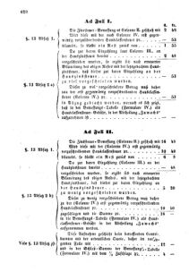 Verordnungsblatt für den Dienstbereich des K.K. Finanzministeriums für die im Reichsrate Vertretenen Königreiche und Länder : [...] : Beilage zu dem Verordnungsblatte für den Dienstbereich des K.K. Österr. Finanz-Ministeriums  18551229 Seite: 40