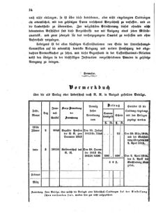 Verordnungsblatt für den Dienstbereich des K.K. Finanzministeriums für die im Reichsrate Vertretenen Königreiche und Länder : [...] : Beilage zu dem Verordnungsblatte für den Dienstbereich des K.K. Österr. Finanz-Ministeriums  18560123 Seite: 22