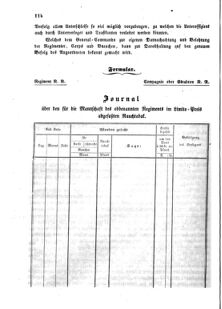 Verordnungsblatt für den Dienstbereich des K.K. Finanzministeriums für die im Reichsrate Vertretenen Königreiche und Länder : [...] : Beilage zu dem Verordnungsblatte für den Dienstbereich des K.K. Österr. Finanz-Ministeriums  18560223 Seite: 6