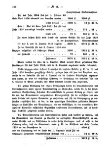 Verordnungsblatt für den Dienstbereich des K.K. Finanzministeriums für die im Reichsrate Vertretenen Königreiche und Länder : [...] : Beilage zu dem Verordnungsblatte für den Dienstbereich des K.K. Österr. Finanz-Ministeriums  18560312 Seite: 4