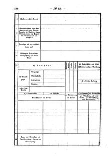 Verordnungsblatt für den Dienstbereich des K.K. Finanzministeriums für die im Reichsrate Vertretenen Königreiche und Länder : [...] : Beilage zu dem Verordnungsblatte für den Dienstbereich des K.K. Österr. Finanz-Ministeriums  18560516 Seite: 8