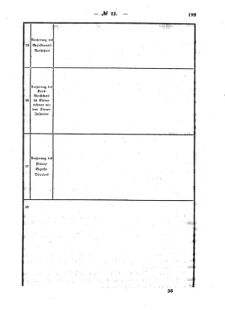 Verordnungsblatt für den Dienstbereich des K.K. Finanzministeriums für die im Reichsrate Vertretenen Königreiche und Länder : [...] : Beilage zu dem Verordnungsblatte für den Dienstbereich des K.K. Österr. Finanz-Ministeriums  18560516 Seite: 9