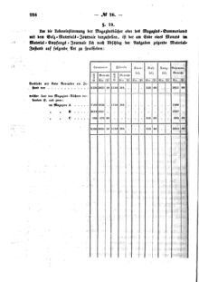 Verordnungsblatt für den Dienstbereich des K.K. Finanzministeriums für die im Reichsrate Vertretenen Königreiche und Länder : [...] : Beilage zu dem Verordnungsblatte für den Dienstbereich des K.K. Österr. Finanz-Ministeriums  18560604 Seite: 10