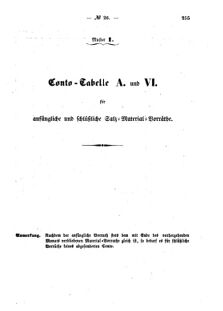 Verordnungsblatt für den Dienstbereich des K.K. Finanzministeriums für die im Reichsrate Vertretenen Königreiche und Länder : [...] : Beilage zu dem Verordnungsblatte für den Dienstbereich des K.K. Österr. Finanz-Ministeriums  18560604 Seite: 39