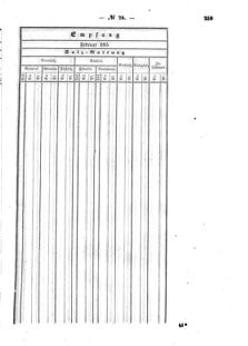 Verordnungsblatt für den Dienstbereich des K.K. Finanzministeriums für die im Reichsrate Vertretenen Königreiche und Länder : [...] : Beilage zu dem Verordnungsblatte für den Dienstbereich des K.K. Österr. Finanz-Ministeriums  18560604 Seite: 43