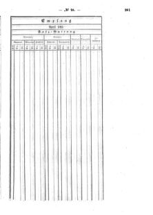 Verordnungsblatt für den Dienstbereich des K.K. Finanzministeriums für die im Reichsrate Vertretenen Königreiche und Länder : [...] : Beilage zu dem Verordnungsblatte für den Dienstbereich des K.K. Österr. Finanz-Ministeriums  18560604 Seite: 45