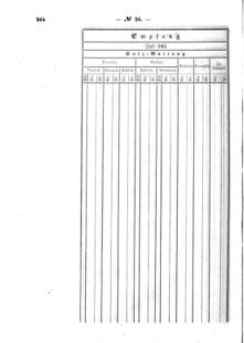 Verordnungsblatt für den Dienstbereich des K.K. Finanzministeriums für die im Reichsrate Vertretenen Königreiche und Länder : [...] : Beilage zu dem Verordnungsblatte für den Dienstbereich des K.K. Österr. Finanz-Ministeriums  18560604 Seite: 48