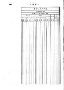 Verordnungsblatt für den Dienstbereich des K.K. Finanzministeriums für die im Reichsrate Vertretenen Königreiche und Länder : [...] : Beilage zu dem Verordnungsblatte für den Dienstbereich des K.K. Österr. Finanz-Ministeriums  18560604 Seite: 50