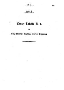 Verordnungsblatt für den Dienstbereich des K.K. Finanzministeriums für die im Reichsrate Vertretenen Königreiche und Länder : [...] : Beilage zu dem Verordnungsblatte für den Dienstbereich des K.K. Österr. Finanz-Ministeriums  18560604 Seite: 53