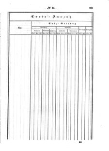 Verordnungsblatt für den Dienstbereich des K.K. Finanzministeriums für die im Reichsrate Vertretenen Königreiche und Länder : [...] : Beilage zu dem Verordnungsblatte für den Dienstbereich des K.K. Österr. Finanz-Ministeriums  18560604 Seite: 65