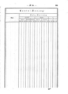 Verordnungsblatt für den Dienstbereich des K.K. Finanzministeriums für die im Reichsrate Vertretenen Königreiche und Länder : [...] : Beilage zu dem Verordnungsblatte für den Dienstbereich des K.K. Österr. Finanz-Ministeriums  18560604 Seite: 67