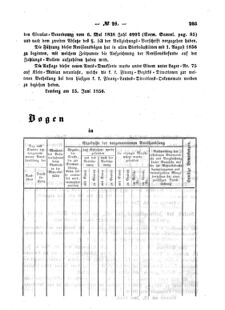 Verordnungsblatt für den Dienstbereich des K.K. Finanzministeriums für die im Reichsrate Vertretenen Königreiche und Länder : [...] : Beilage zu dem Verordnungsblatte für den Dienstbereich des K.K. Österr. Finanz-Ministeriums  18560625 Seite: 3