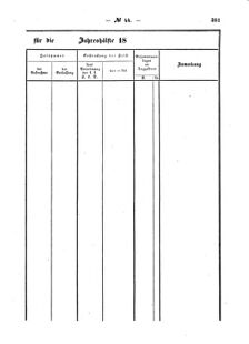 Verordnungsblatt für den Dienstbereich des K.K. Finanzministeriums für die im Reichsrate Vertretenen Königreiche und Länder : [...] : Beilage zu dem Verordnungsblatte für den Dienstbereich des K.K. Österr. Finanz-Ministeriums  18560911 Seite: 5