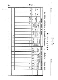 Verordnungsblatt für den Dienstbereich des K.K. Finanzministeriums für die im Reichsrate Vertretenen Königreiche und Länder : [...] : Beilage zu dem Verordnungsblatte für den Dienstbereich des K.K. Österr. Finanz-Ministeriums  18561010 Seite: 4