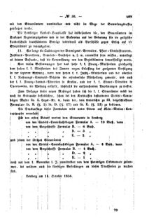 Verordnungsblatt für den Dienstbereich des K.K. Finanzministeriums für die im Reichsrate Vertretenen Königreiche und Länder : [...] : Beilage zu dem Verordnungsblatte für den Dienstbereich des K.K. Österr. Finanz-Ministeriums  18561017 Seite: 5