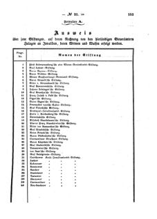 Verordnungsblatt für den Dienstbereich des K.K. Finanzministeriums für die im Reichsrate Vertretenen Königreiche und Länder : [...] : Beilage zu dem Verordnungsblatte für den Dienstbereich des K.K. Österr. Finanz-Ministeriums  18570725 Seite: 11