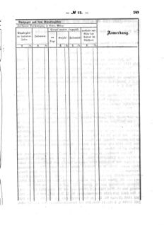 Verordnungsblatt für den Dienstbereich des K.K. Finanzministeriums für die im Reichsrate Vertretenen Königreiche und Länder : [...] : Beilage zu dem Verordnungsblatte für den Dienstbereich des K.K. Österr. Finanz-Ministeriums  18570725 Seite: 7