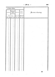 Verordnungsblatt für den Dienstbereich des K.K. Finanzministeriums für die im Reichsrate Vertretenen Königreiche und Länder : [...] : Beilage zu dem Verordnungsblatte für den Dienstbereich des K.K. Österr. Finanz-Ministeriums  18570805 Seite: 105