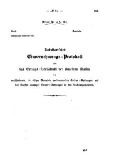 Verordnungsblatt für den Dienstbereich des K.K. Finanzministeriums für die im Reichsrate Vertretenen Königreiche und Länder : [...] : Beilage zu dem Verordnungsblatte für den Dienstbereich des K.K. Österr. Finanz-Ministeriums  18570805 Seite: 107