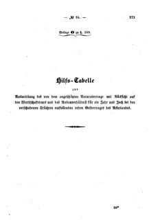 Verordnungsblatt für den Dienstbereich des K.K. Finanzministeriums für die im Reichsrate Vertretenen Königreiche und Länder : [...] : Beilage zu dem Verordnungsblatte für den Dienstbereich des K.K. Österr. Finanz-Ministeriums  18570805 Seite: 115