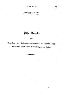 Verordnungsblatt für den Dienstbereich des K.K. Finanzministeriums für die im Reichsrate Vertretenen Königreiche und Länder : [...] : Beilage zu dem Verordnungsblatte für den Dienstbereich des K.K. Österr. Finanz-Ministeriums  18570805 Seite: 121