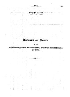 Verordnungsblatt für den Dienstbereich des K.K. Finanzministeriums für die im Reichsrate Vertretenen Königreiche und Länder : [...] : Beilage zu dem Verordnungsblatte für den Dienstbereich des K.K. Österr. Finanz-Ministeriums  18570805 Seite: 133