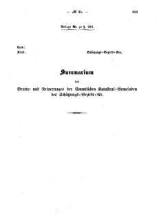 Verordnungsblatt für den Dienstbereich des K.K. Finanzministeriums für die im Reichsrate Vertretenen Königreiche und Länder : [...] : Beilage zu dem Verordnungsblatte für den Dienstbereich des K.K. Österr. Finanz-Ministeriums  18570805 Seite: 143