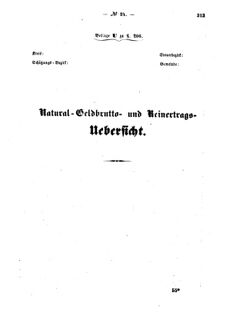 Verordnungsblatt für den Dienstbereich des K.K. Finanzministeriums für die im Reichsrate Vertretenen Königreiche und Länder : [...] : Beilage zu dem Verordnungsblatte für den Dienstbereich des K.K. Österr. Finanz-Ministeriums  18570805 Seite: 155