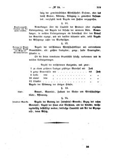 Verordnungsblatt für den Dienstbereich des K.K. Finanzministeriums für die im Reichsrate Vertretenen Königreiche und Länder : [...] : Beilage zu dem Verordnungsblatte für den Dienstbereich des K.K. Österr. Finanz-Ministeriums  18570805 Seite: 161