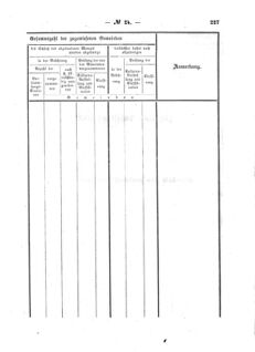 Verordnungsblatt für den Dienstbereich des K.K. Finanzministeriums für die im Reichsrate Vertretenen Königreiche und Länder : [...] : Beilage zu dem Verordnungsblatte für den Dienstbereich des K.K. Österr. Finanz-Ministeriums  18570805 Seite: 69