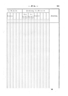 Verordnungsblatt für den Dienstbereich des K.K. Finanzministeriums für die im Reichsrate Vertretenen Königreiche und Länder : [...] : Beilage zu dem Verordnungsblatte für den Dienstbereich des K.K. Österr. Finanz-Ministeriums  18570805 Seite: 73