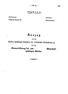 Verordnungsblatt für den Dienstbereich des K.K. Finanzministeriums für die im Reichsrate Vertretenen Königreiche und Länder : [...] : Beilage zu dem Verordnungsblatte für den Dienstbereich des K.K. Österr. Finanz-Ministeriums  18570805 Seite: 77