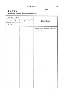 Verordnungsblatt für den Dienstbereich des K.K. Finanzministeriums für die im Reichsrate Vertretenen Königreiche und Länder : [...] : Beilage zu dem Verordnungsblatte für den Dienstbereich des K.K. Österr. Finanz-Ministeriums  18570805 Seite: 93