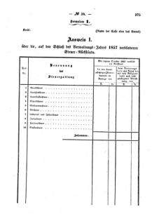 Verordnungsblatt für den Dienstbereich des K.K. Finanzministeriums für die im Reichsrate Vertretenen Königreiche und Länder : [...] : Beilage zu dem Verordnungsblatte für den Dienstbereich des K.K. Österr. Finanz-Ministeriums  18571022 Seite: 7