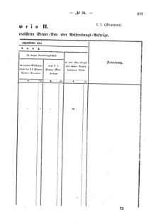 Verordnungsblatt für den Dienstbereich des K.K. Finanzministeriums für die im Reichsrate Vertretenen Königreiche und Länder : [...] : Beilage zu dem Verordnungsblatte für den Dienstbereich des K.K. Österr. Finanz-Ministeriums  18571022 Seite: 9