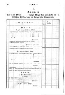 Verordnungsblatt für den Dienstbereich des K.K. Finanzministeriums für die im Reichsrate Vertretenen Königreiche und Länder : [...] : Beilage zu dem Verordnungsblatte für den Dienstbereich des K.K. Österr. Finanz-Ministeriums  18580223 Seite: 6