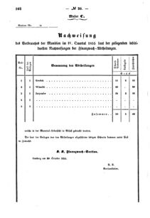 Verordnungsblatt für den Dienstbereich des K.K. Finanzministeriums für die im Reichsrate Vertretenen Königreiche und Länder : [...] : Beilage zu dem Verordnungsblatte für den Dienstbereich des K.K. Österr. Finanz-Ministeriums  18580714 Seite: 12