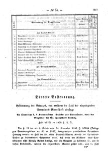 Verordnungsblatt für den Dienstbereich des K.K. Finanzministeriums für die im Reichsrate Vertretenen Königreiche und Länder : [...] : Beilage zu dem Verordnungsblatte für den Dienstbereich des K.K. Österr. Finanz-Ministeriums  18581221 Seite: 3